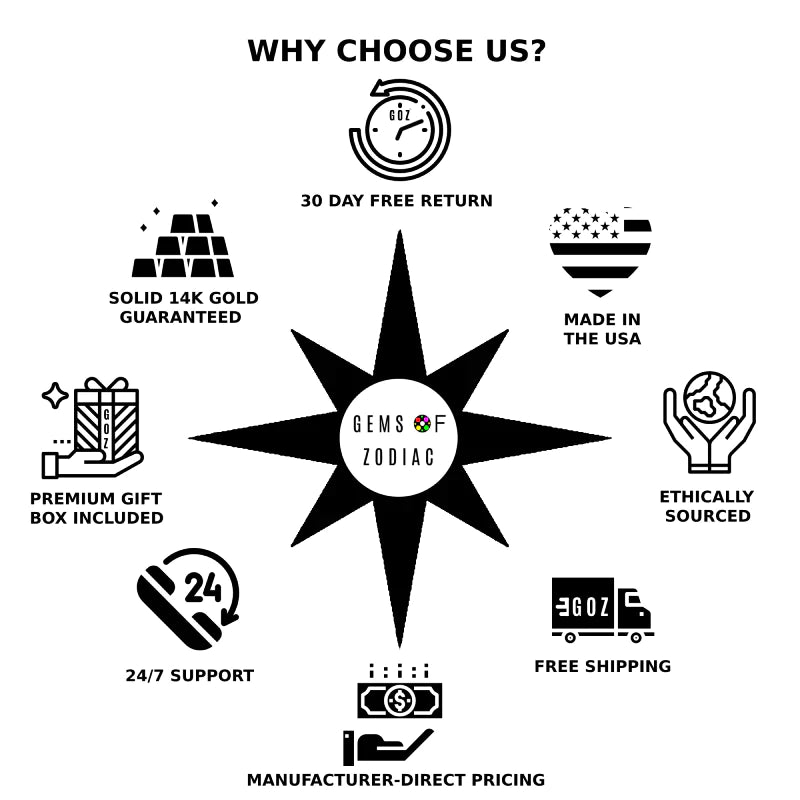 Double Heart Gemstone Diamond Promise Ring In 14k Yellow Gold